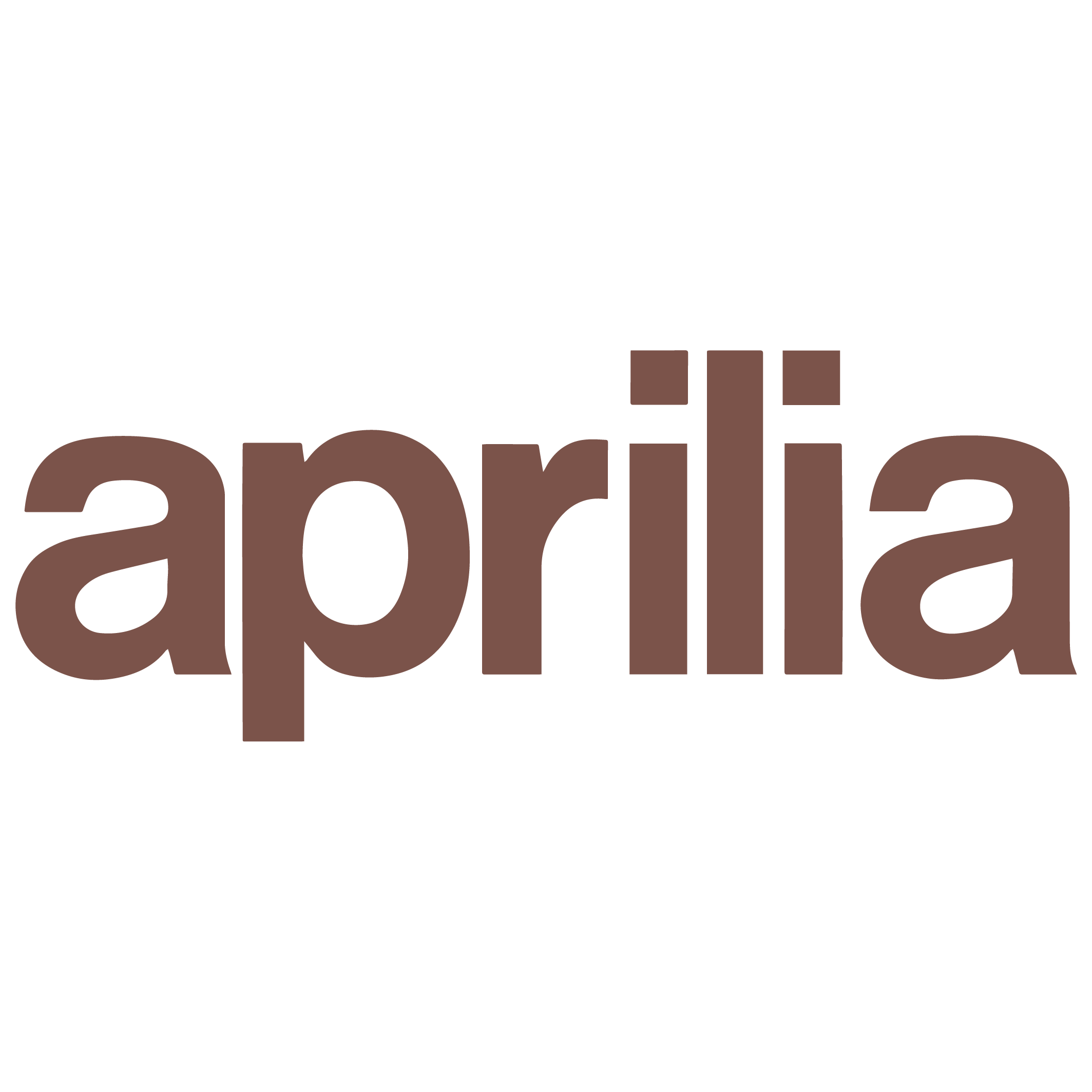 APRILIA 貼膜專區