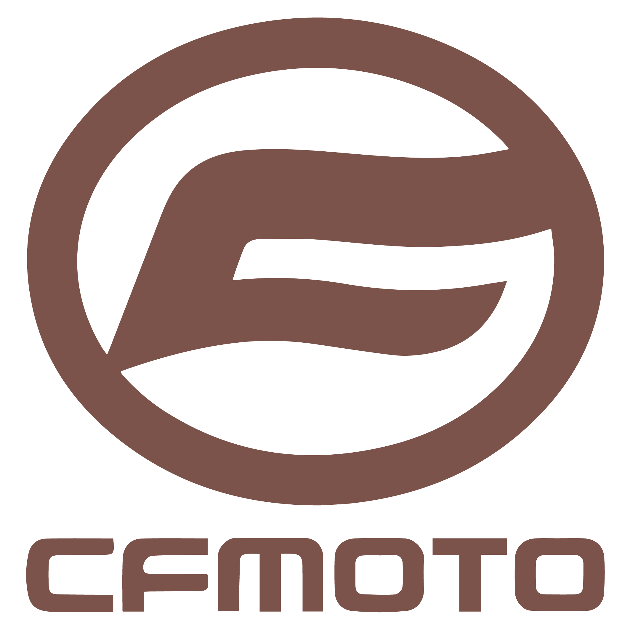 CF MOTO 春風 貼膜專區
