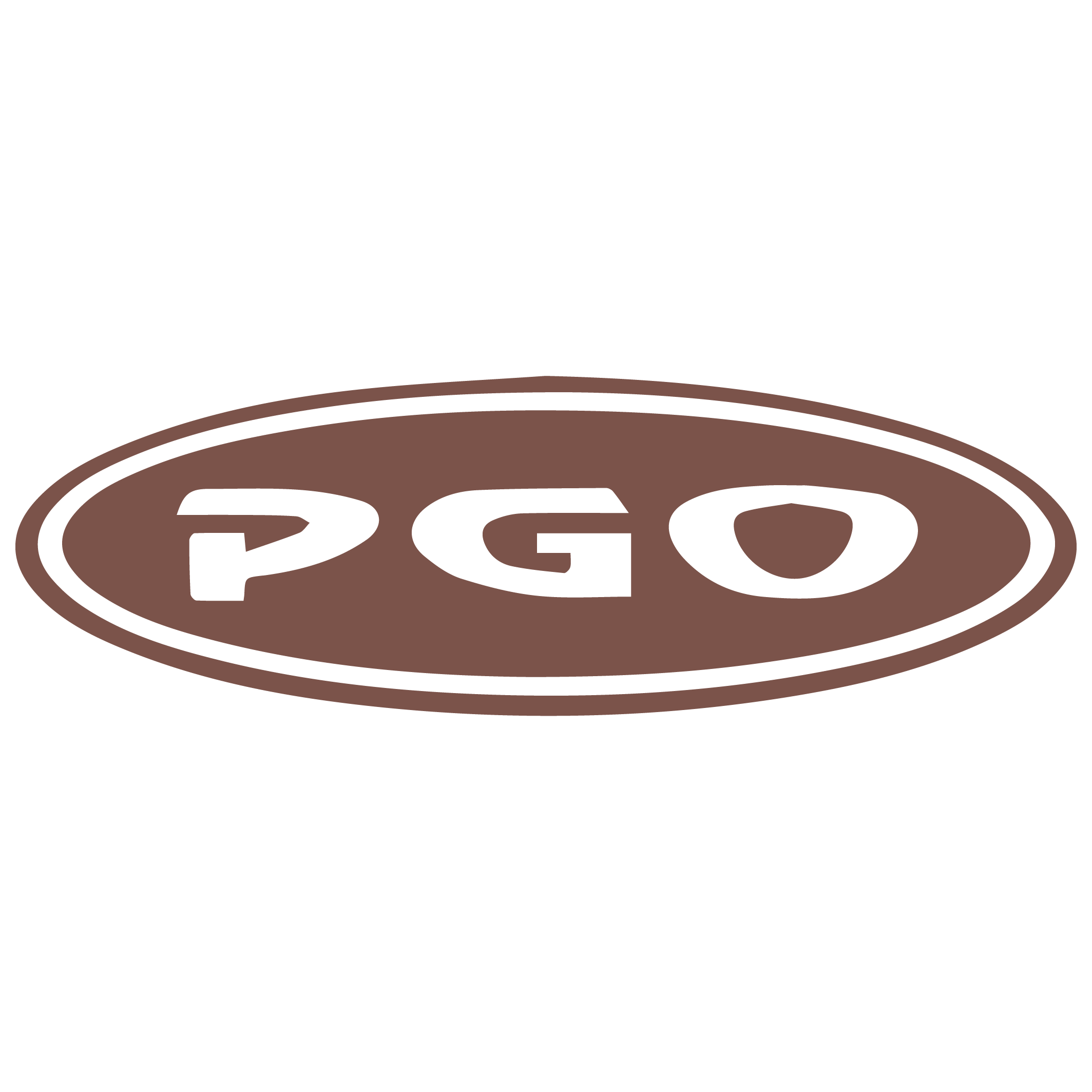 PGO 貼膜專區
