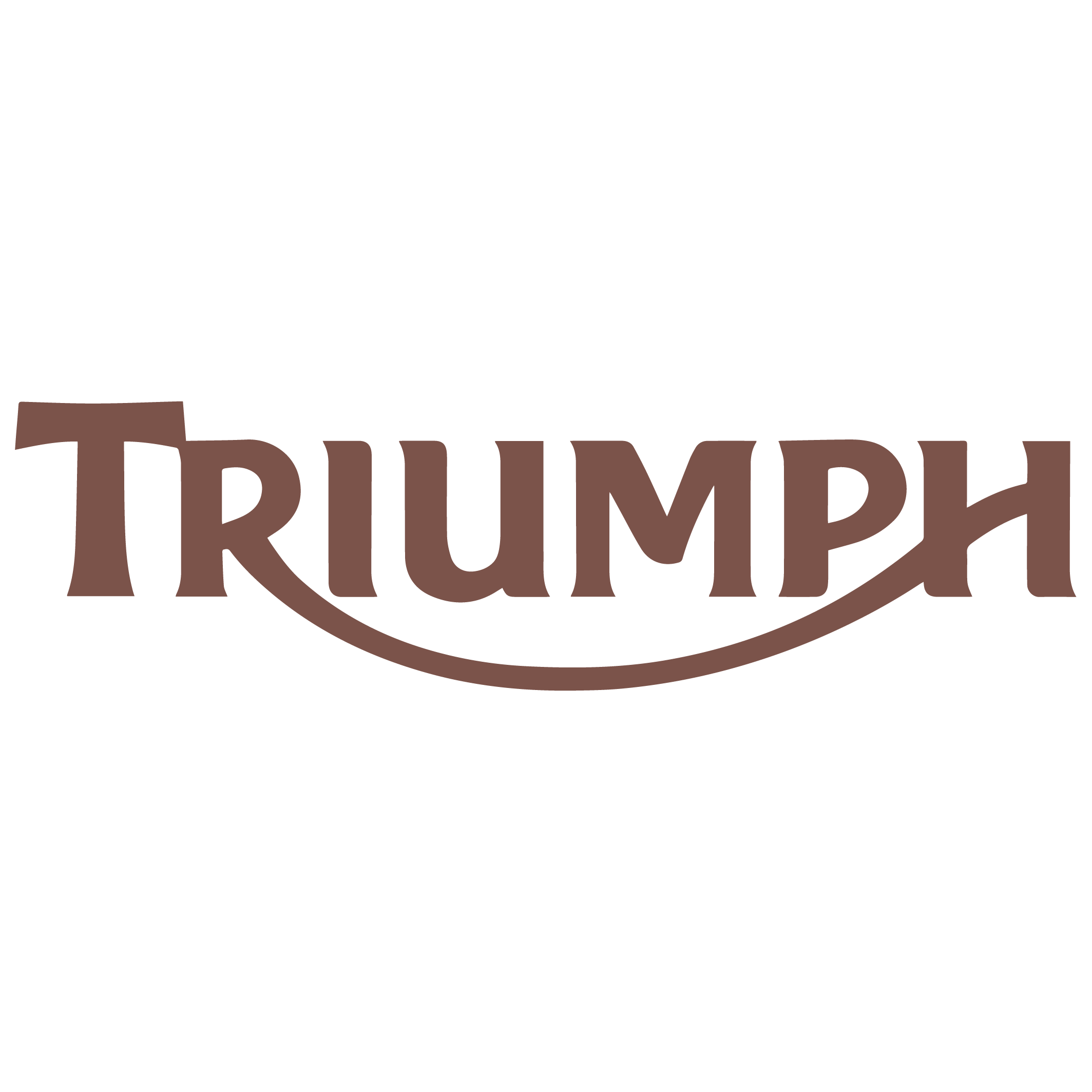 TRIUMPH 凱旋 貼膜專區